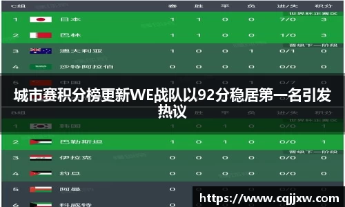 城市赛积分榜更新WE战队以92分稳居第一名引发热议