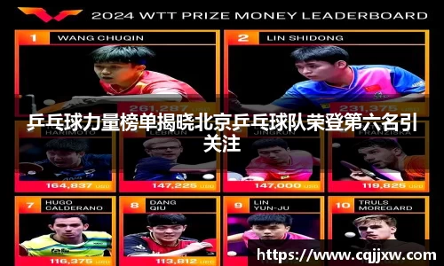 乒乓球力量榜单揭晓北京乒乓球队荣登第六名引关注