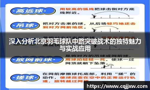 深入分析北京羽毛球队中路突破战术的独特魅力与实战应用