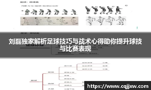 刘磊独家解析足球技巧与战术心得助你提升球技与比赛表现