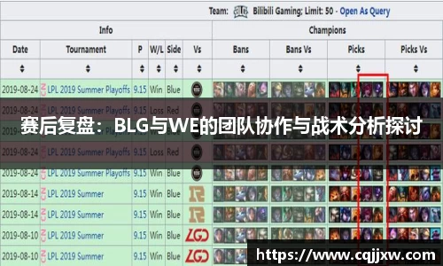 赛后复盘：BLG与WE的团队协作与战术分析探讨