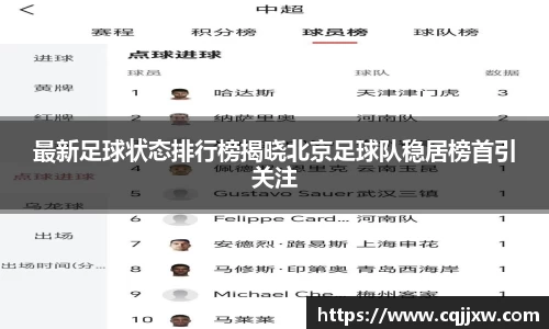 最新足球状态排行榜揭晓北京足球队稳居榜首引关注