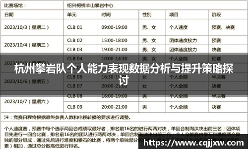 杭州攀岩队个人能力表现数据分析与提升策略探讨