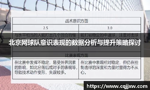 北京网球队意识表现的数据分析与提升策略探讨