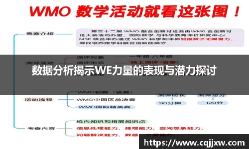 数据分析揭示WE力量的表现与潜力探讨